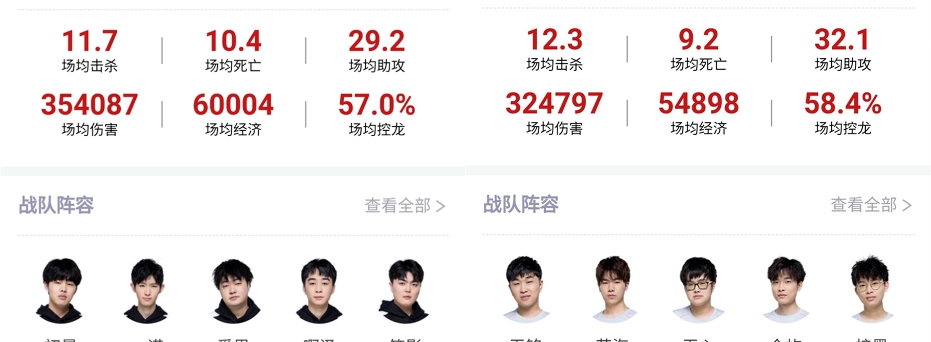 新赛季的到