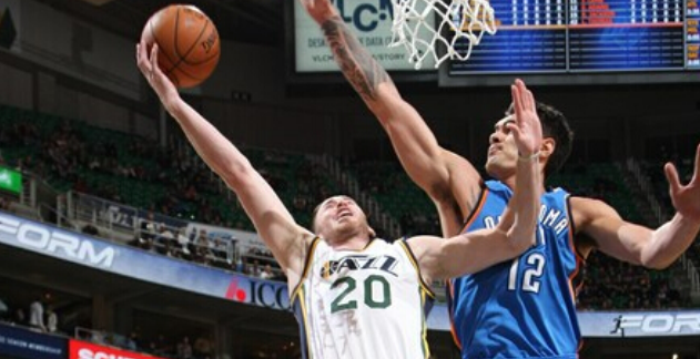 后外弹投篮 后外弹投篮