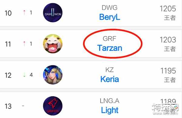 把个人能力 把个人能力